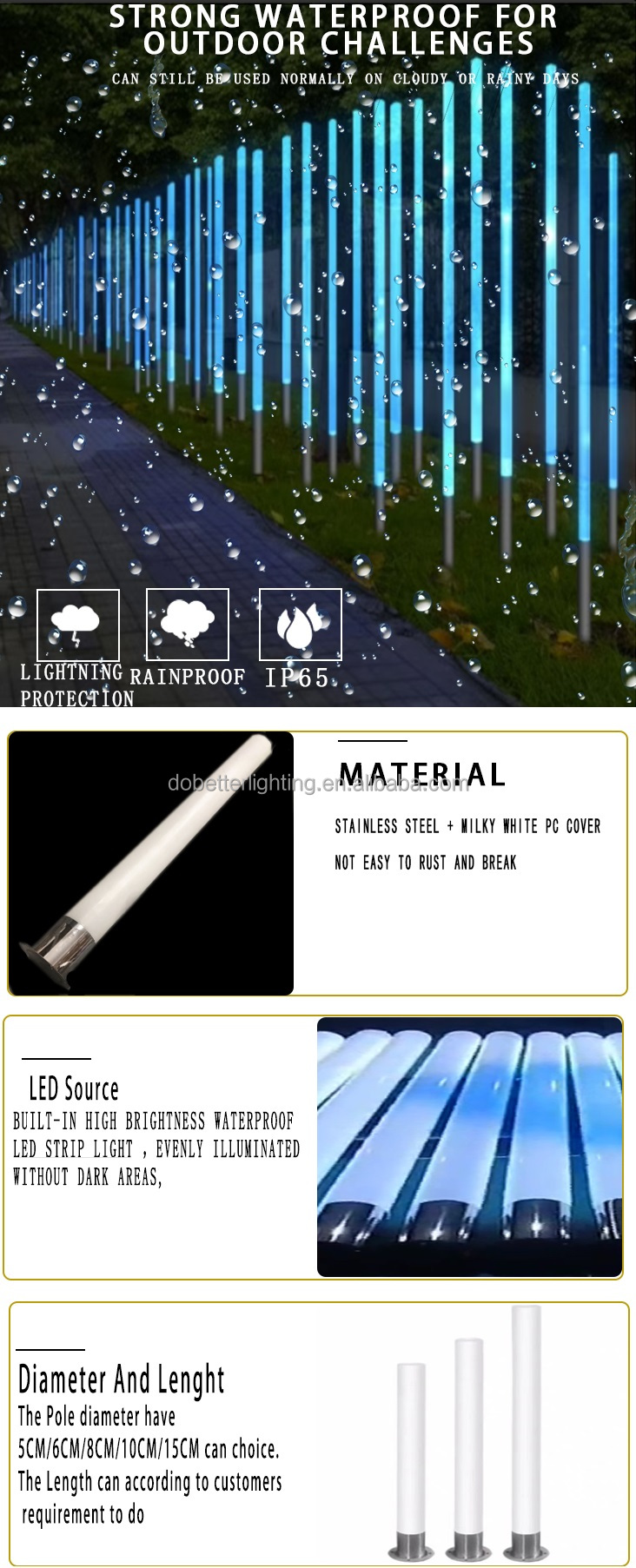 Product Description Detail 2