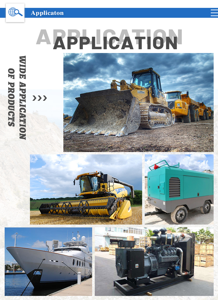 Product View F