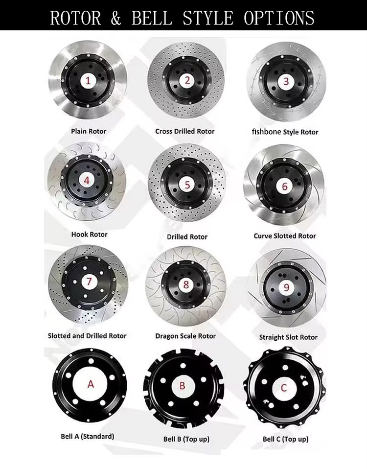 Custom Style Options