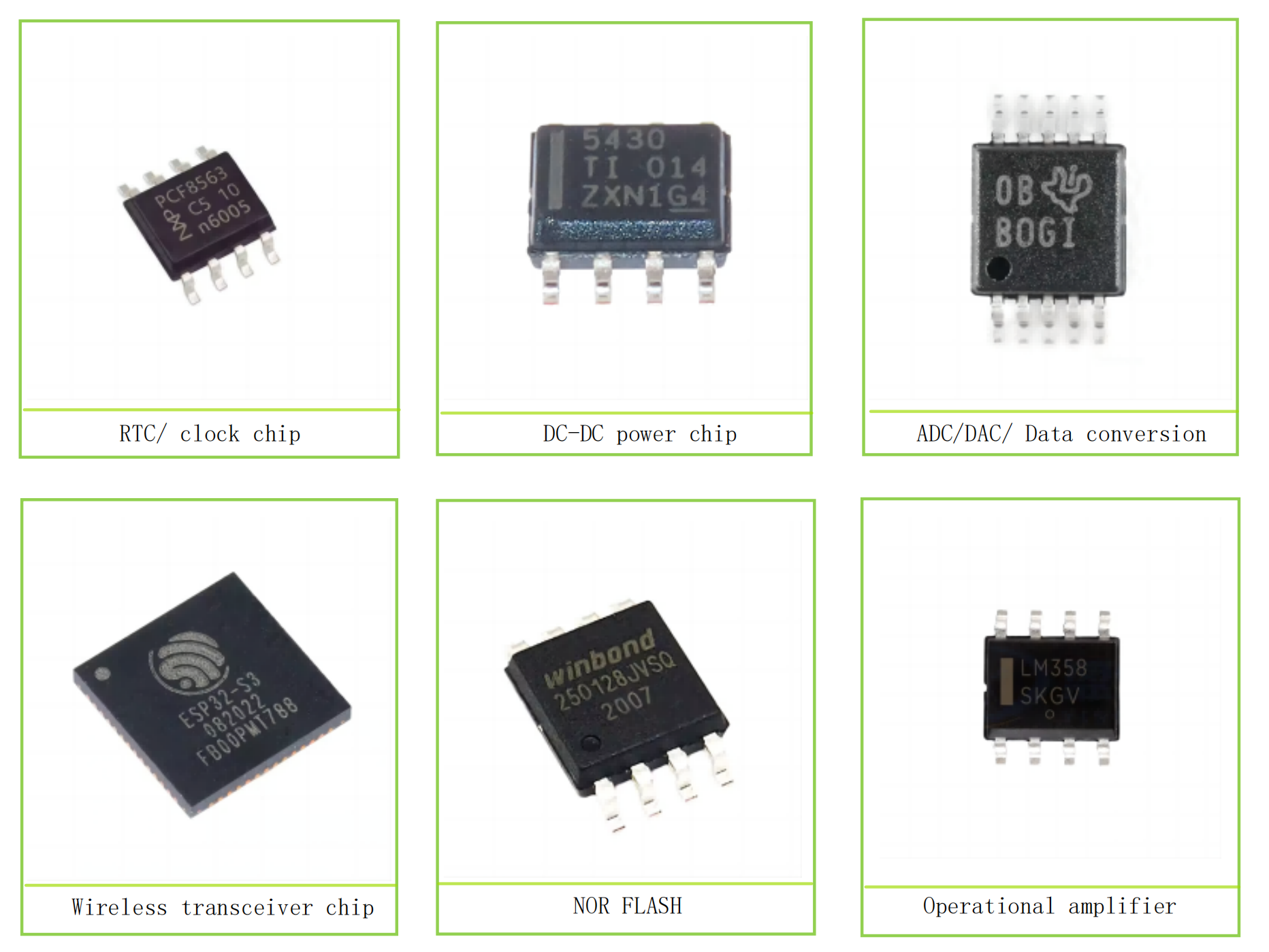 Electronic Component 3