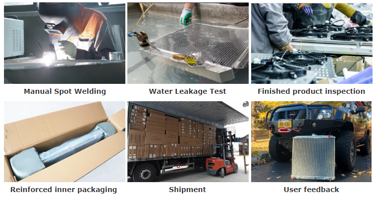 Quality Control Process