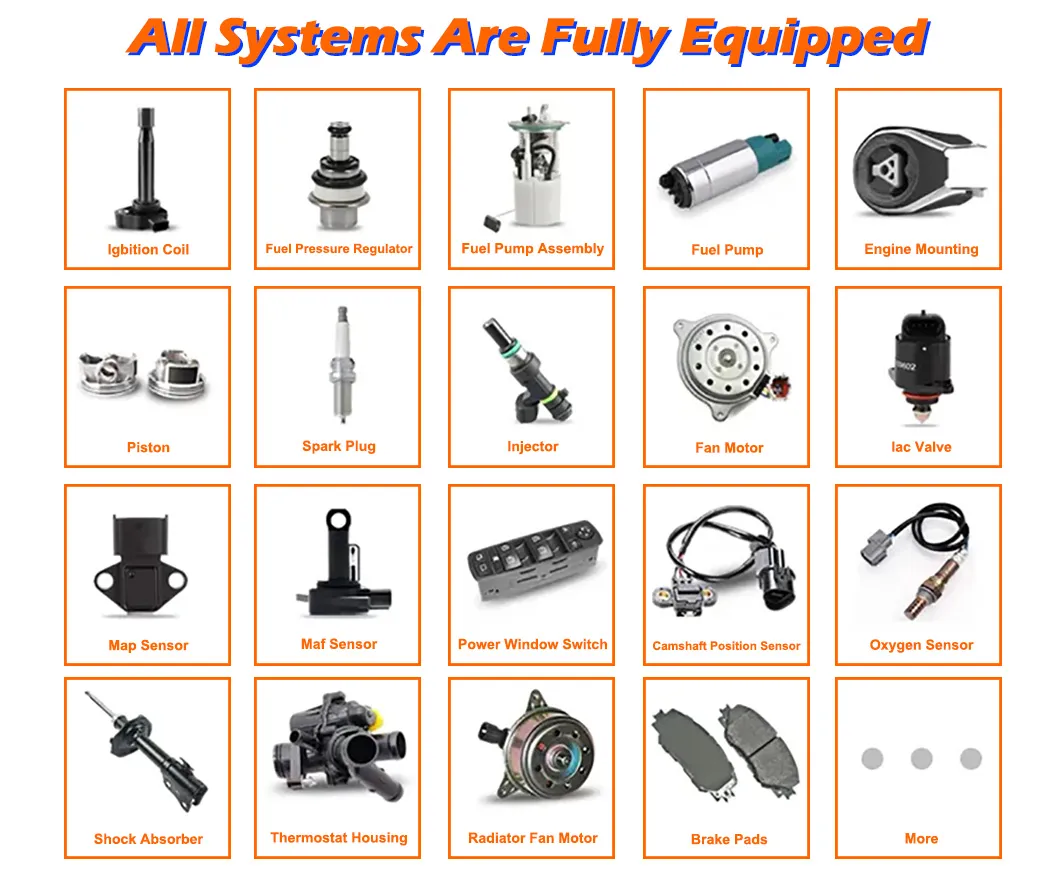 Auto Spare Parts Categories
