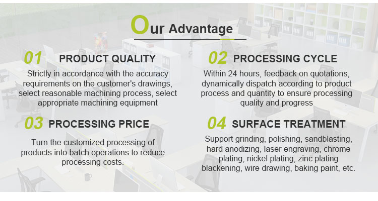 Production Process 2