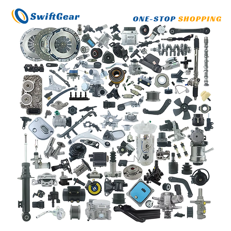 Product Categories Overview