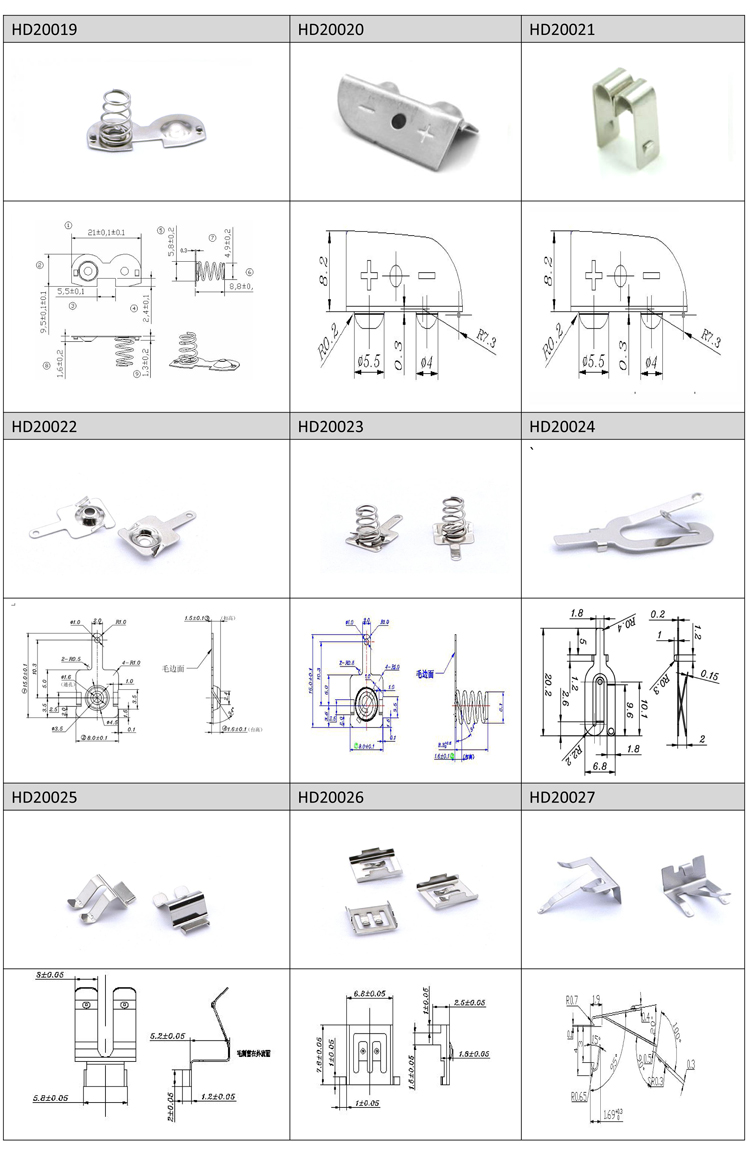Details view 3