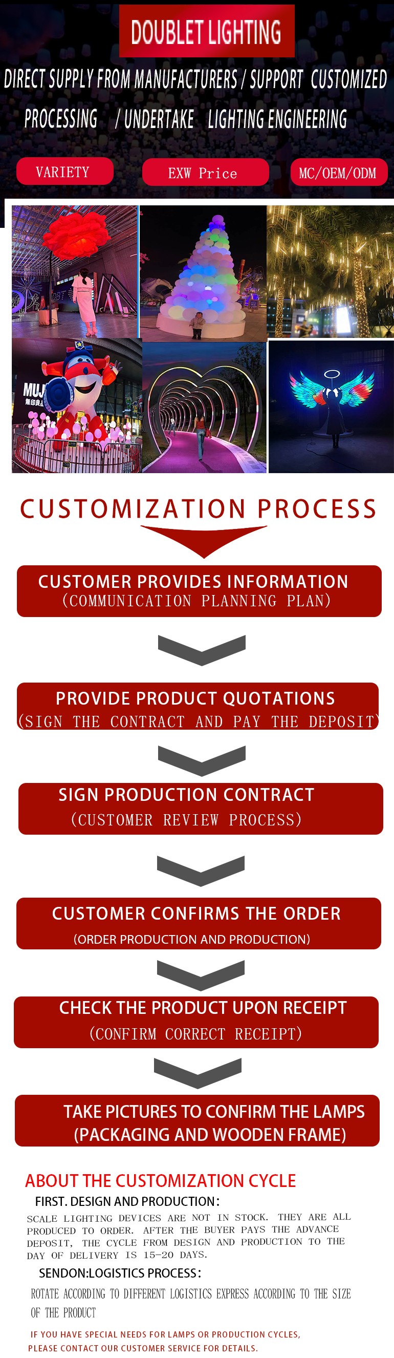 Company Showcase Image 6