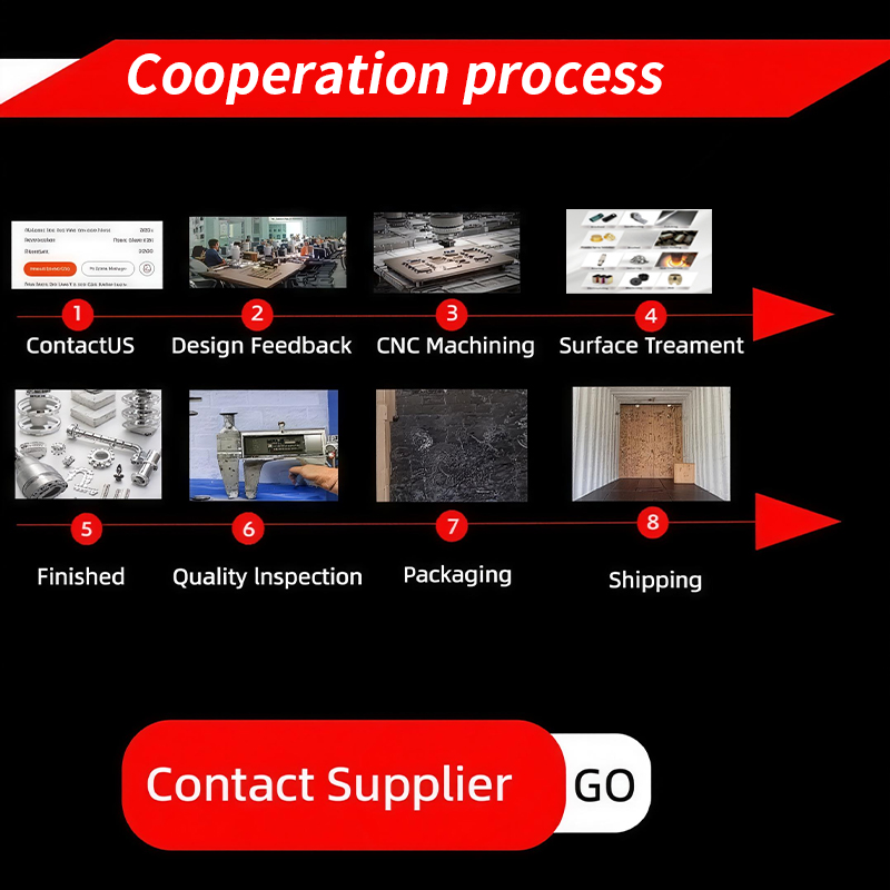 Cnc Machining Aluminum Alloy Processing Aluminum Parts Processing CNC Control Processing Machining Parts Hardware Machining