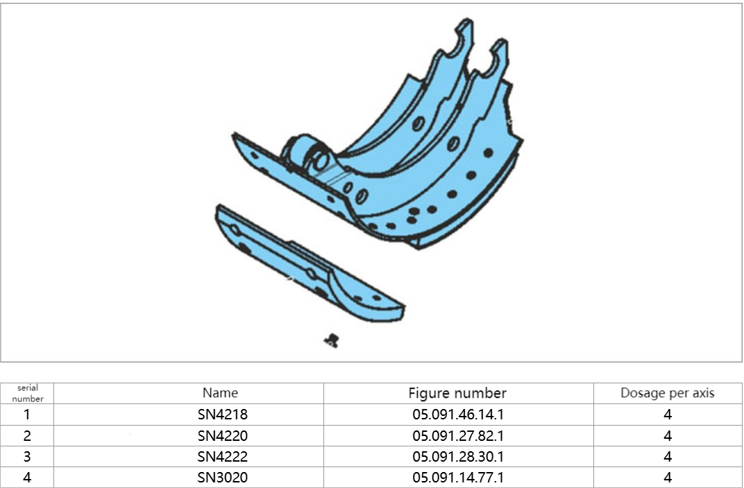 Product Specs