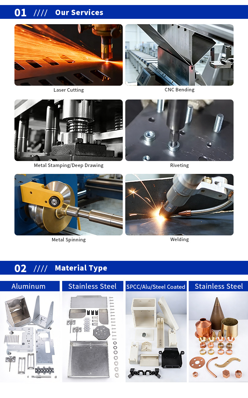 Processing Product 2