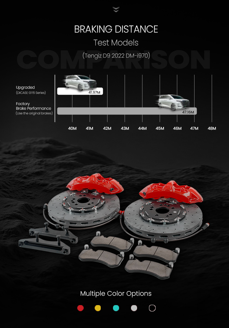 GT6 Brake Kit Details 3