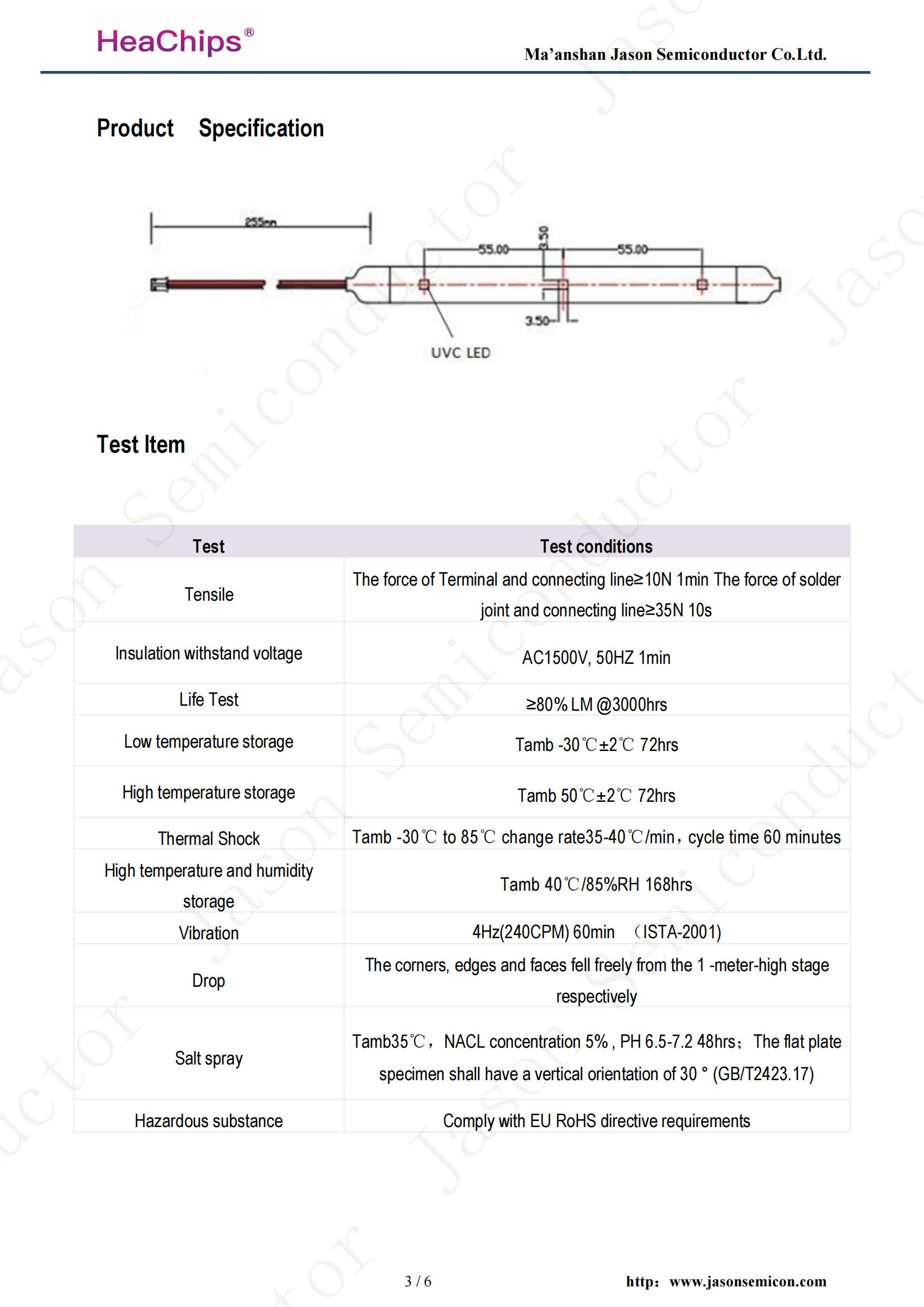 UVC LED Strip Design Diagram