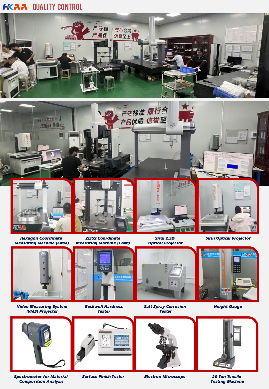 Test Equipment