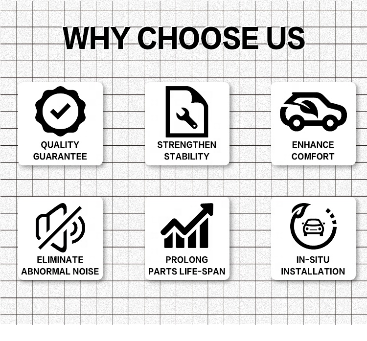 Auto Parts Supplier for Chinese Cars China BYD F0 F3 F6 G3 L3 S6 Song Max QIN EV BYD SURUI Auto Spare Parts