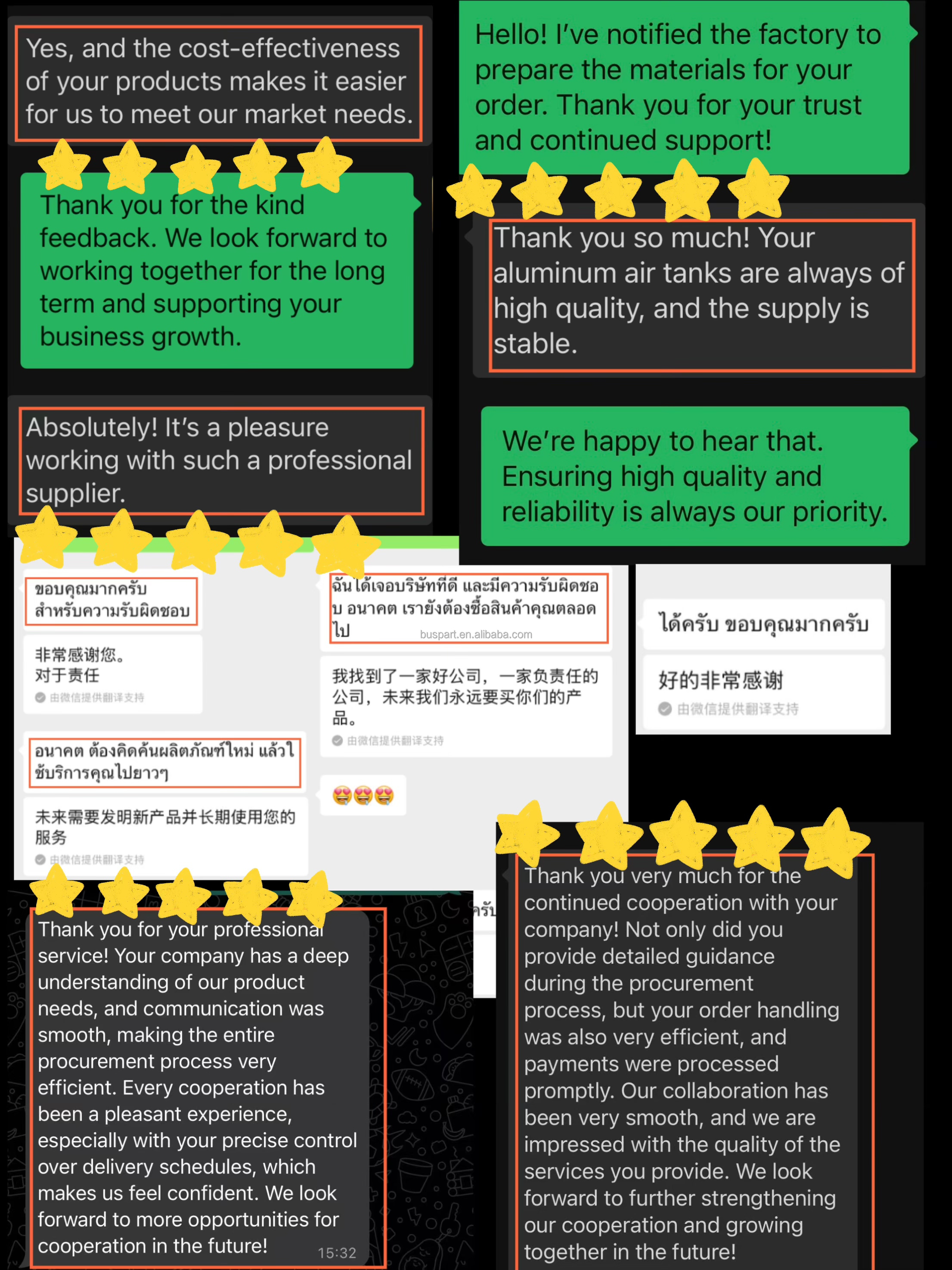 Client Feedback Summary