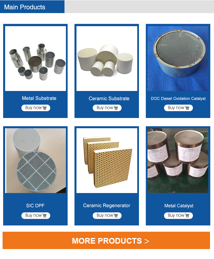 Honeycomb Ceramic Substrate Series