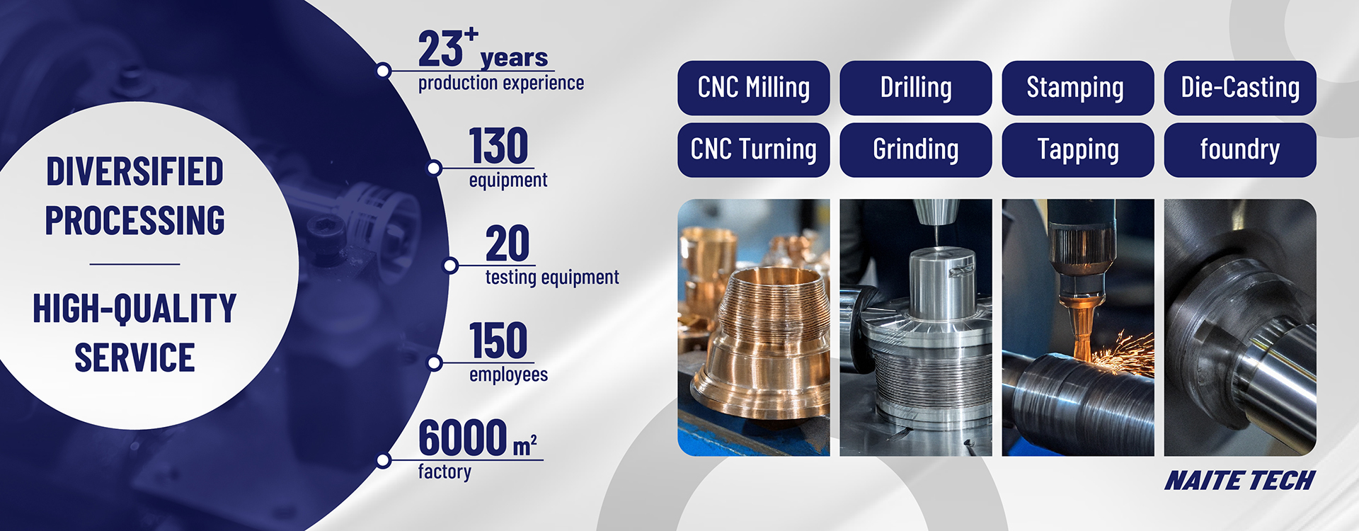 Machining Service Process