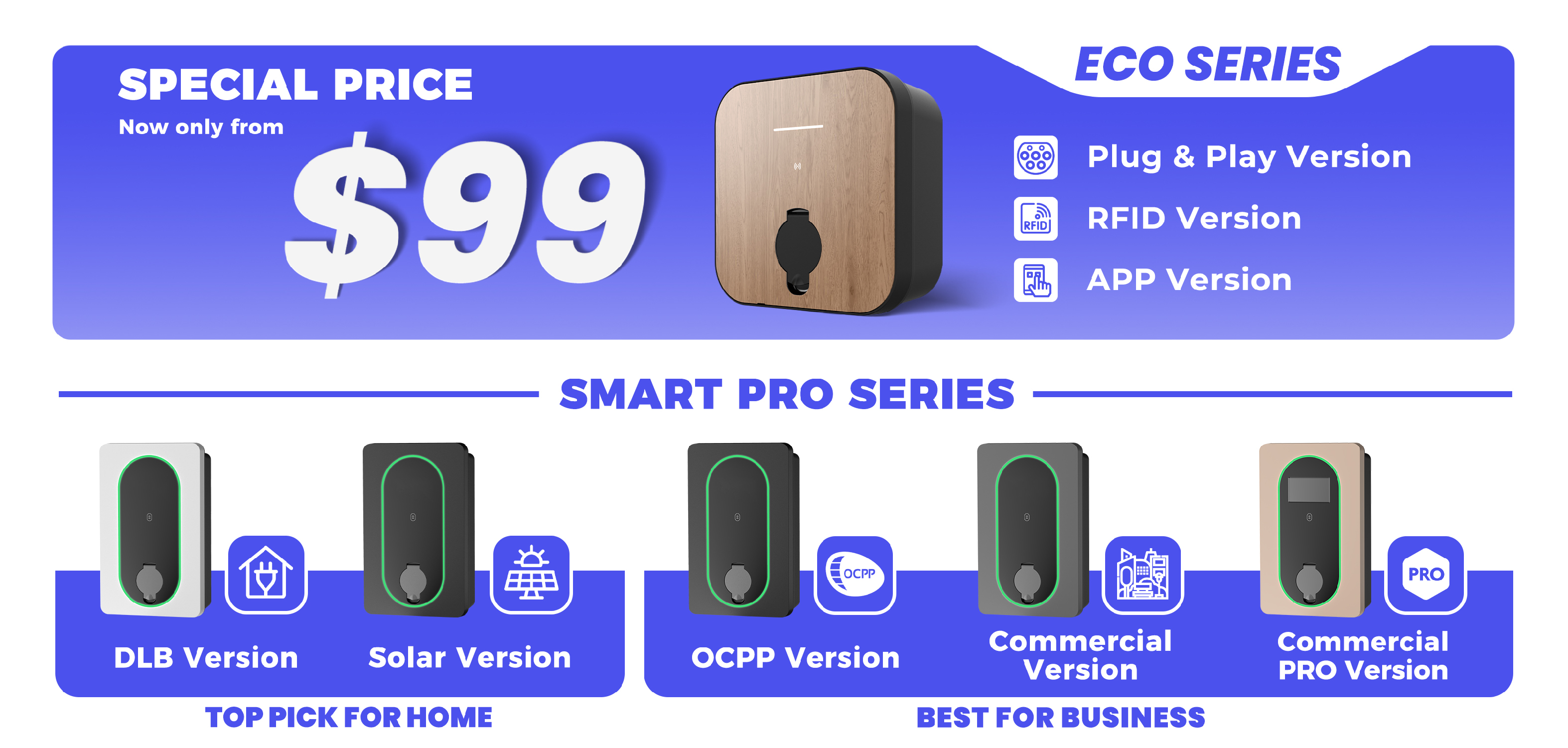 EV Charger Presentation 1