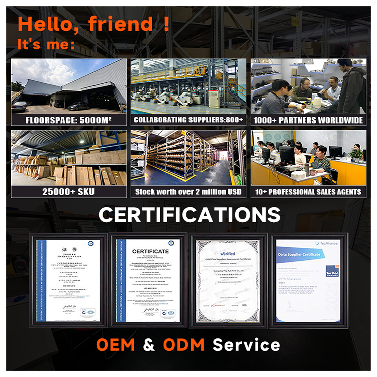 Factory Overview