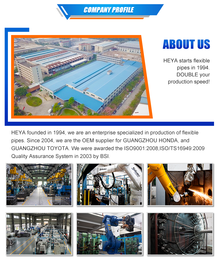Factory Overview