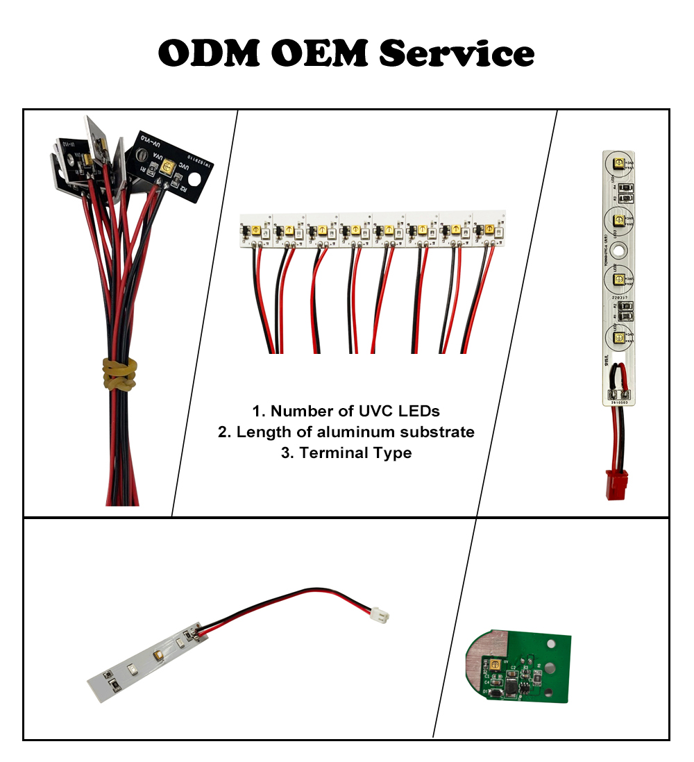 UVC LED Strip Product View 3