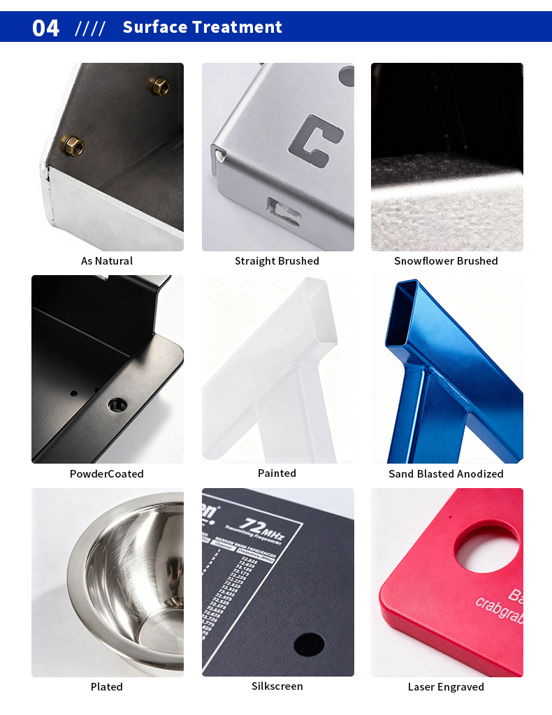 Processing Product 4