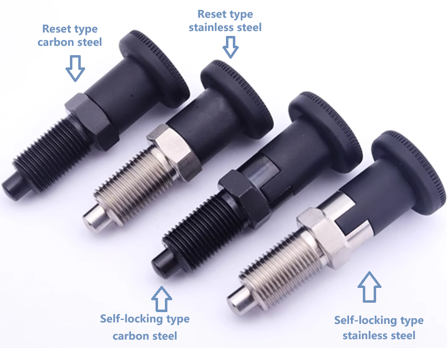 Knob Plunger Index Pin Overview