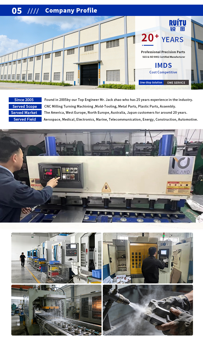 Processing Product 5
