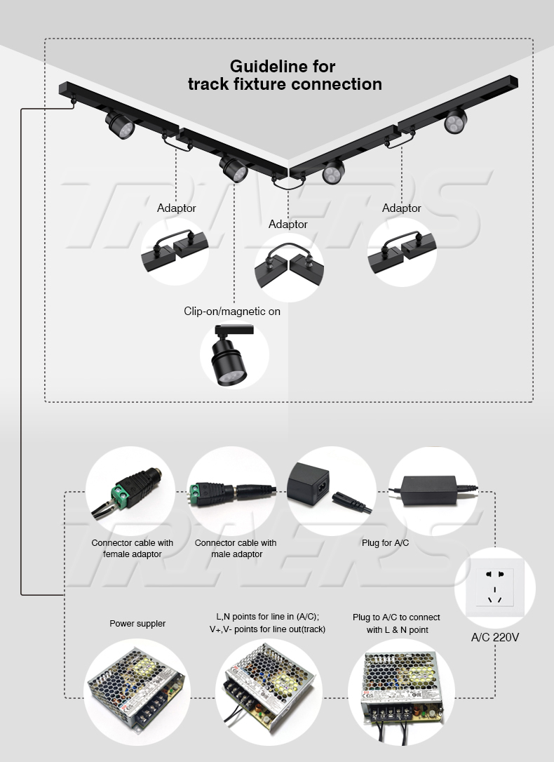 Installation Instructions