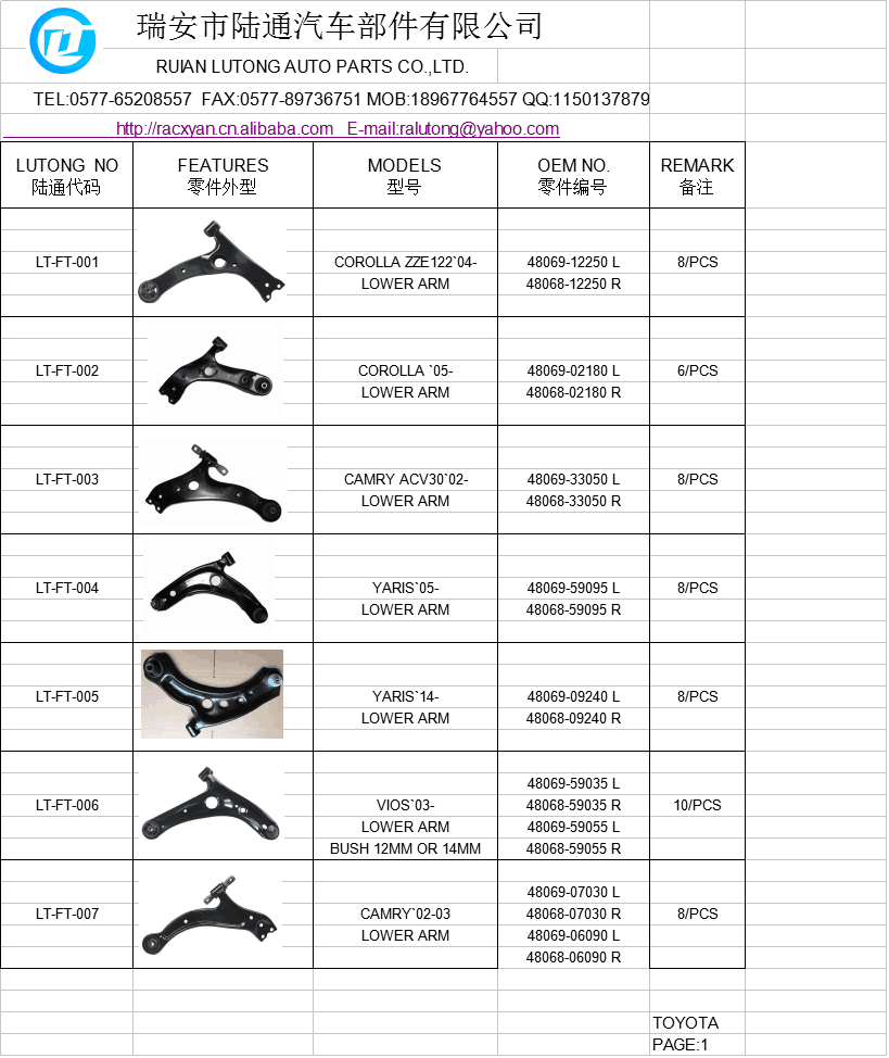 Product Specification 2