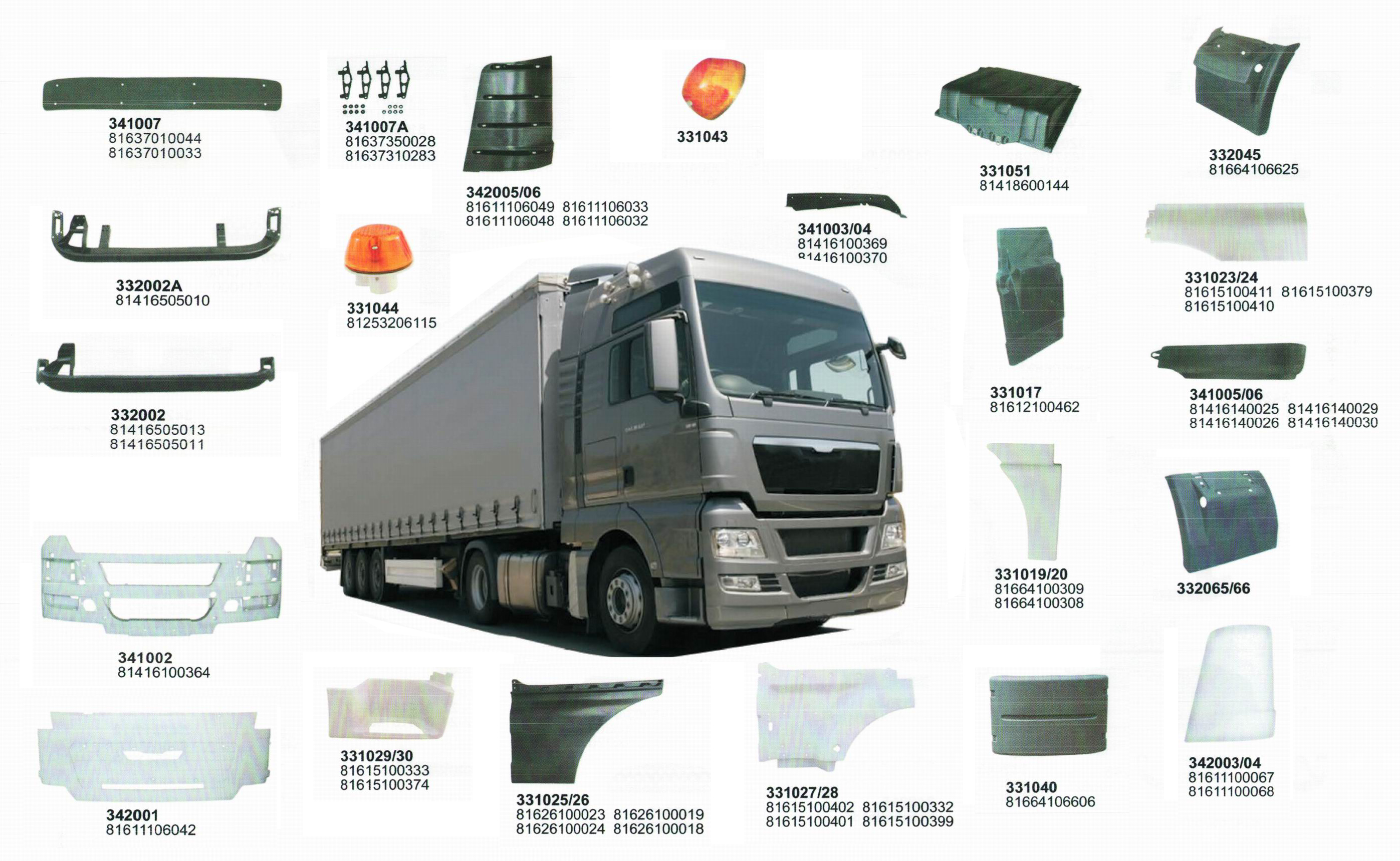 MAN Truck Body Parts