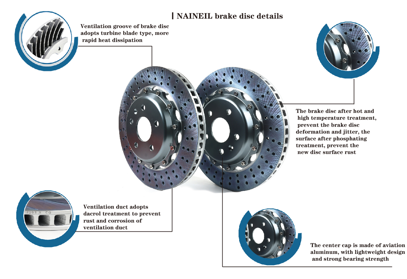 Brake Kit