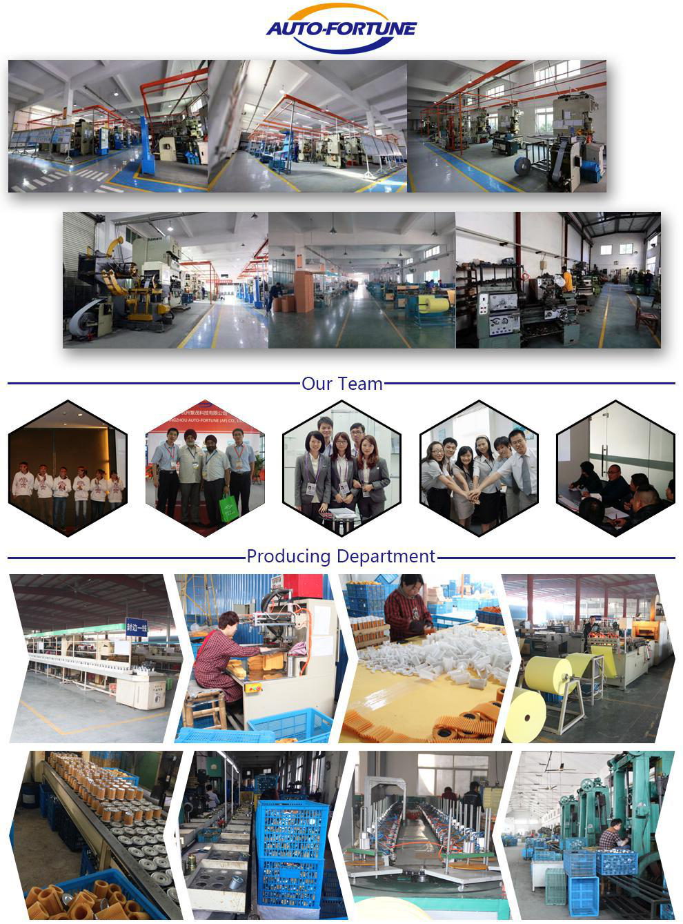 Company Overview