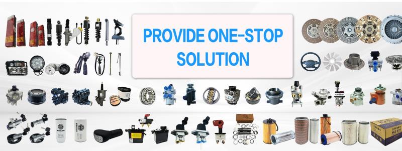 Product Display