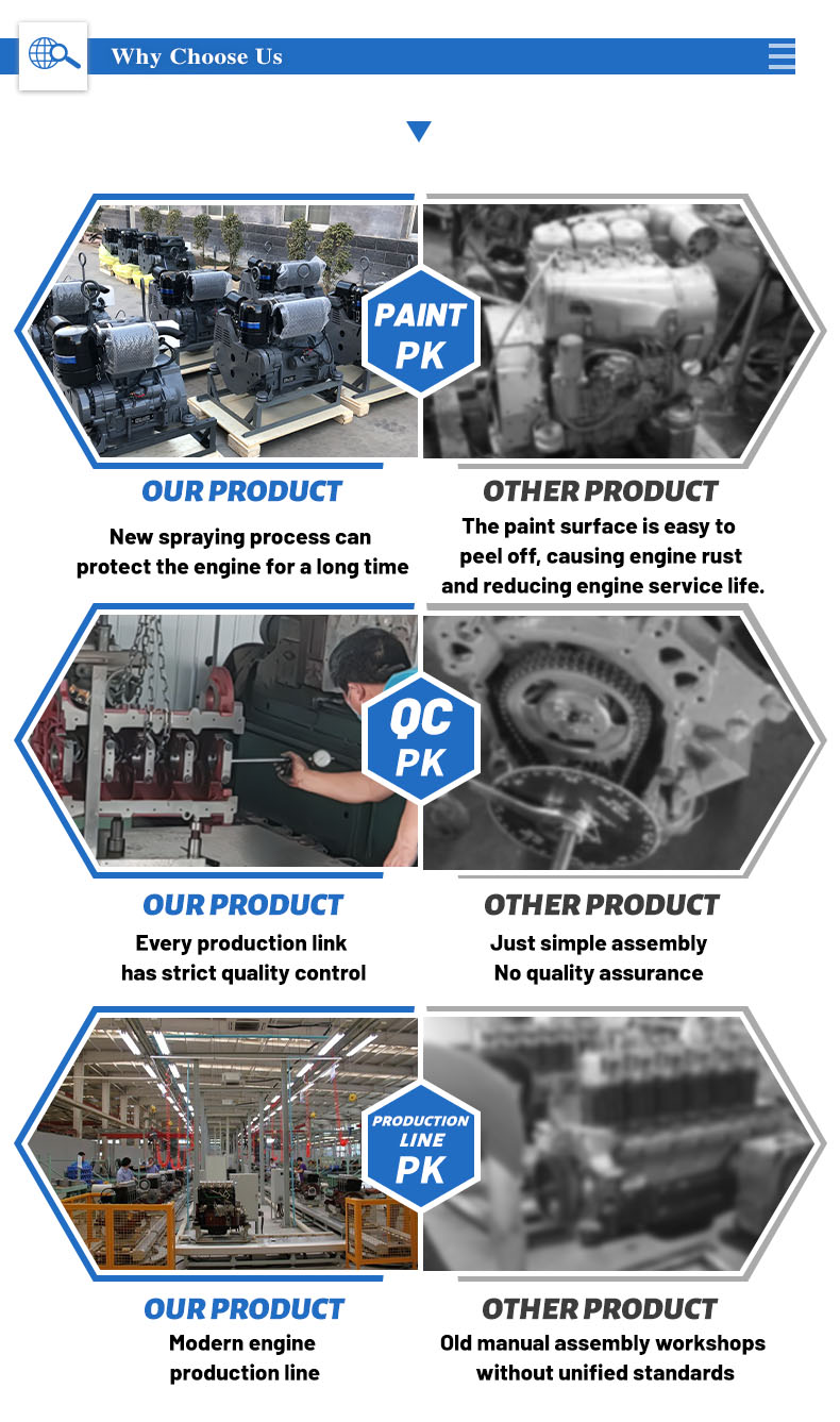 Product View C