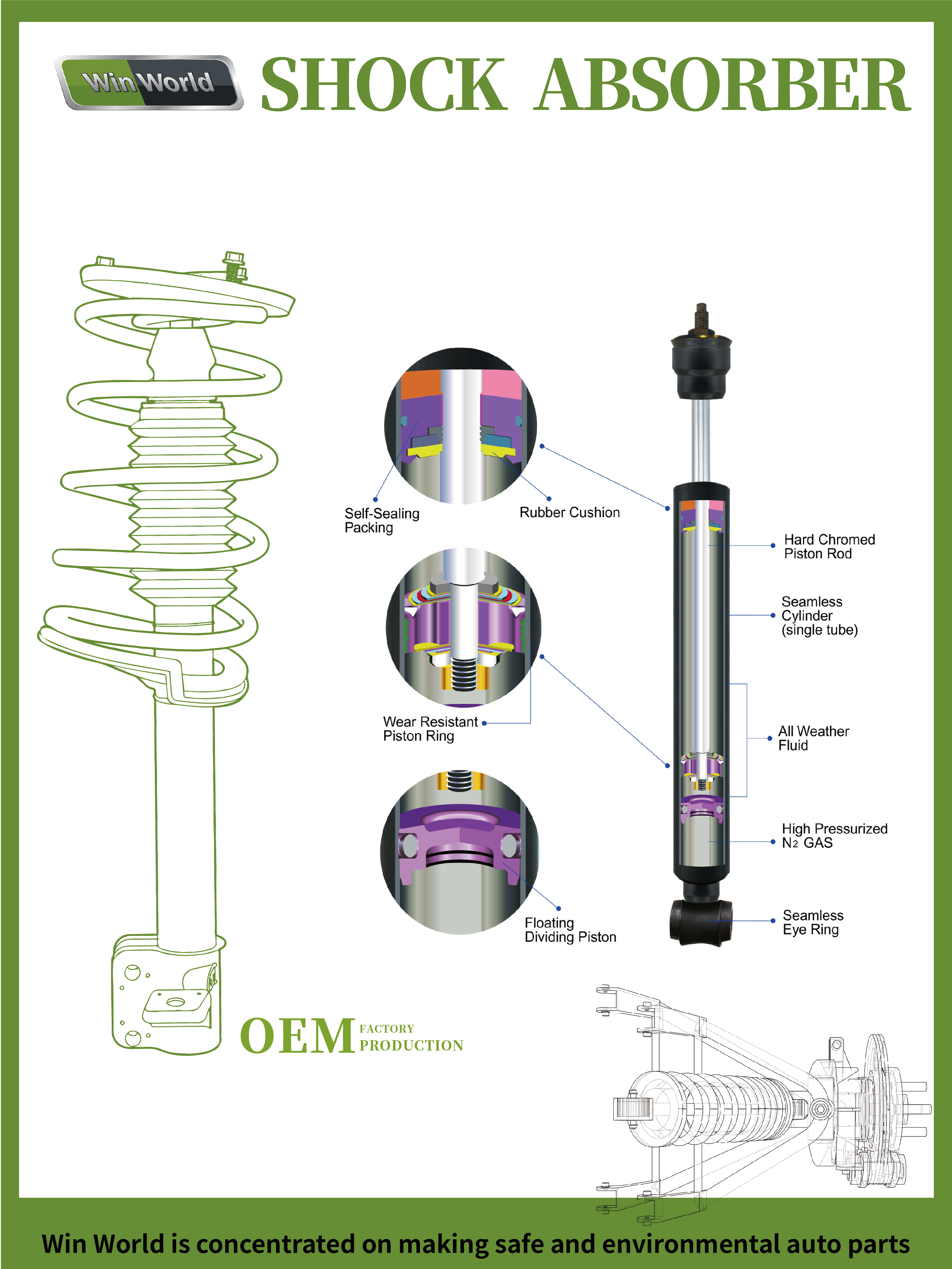 Precision Control Processing