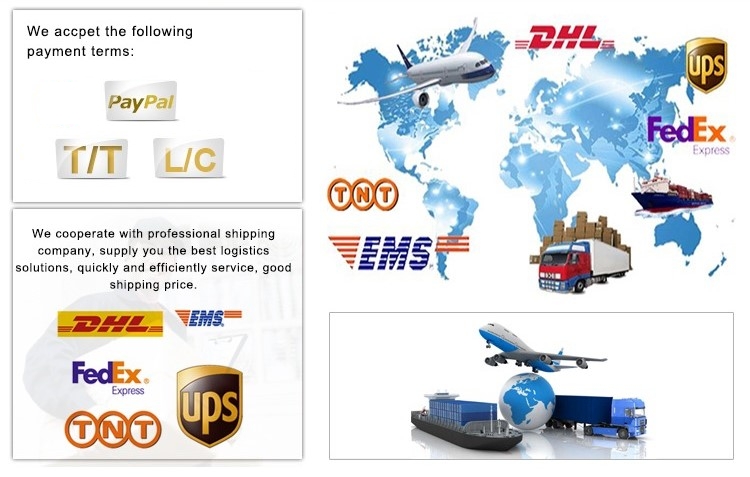 Packing and Delivery details