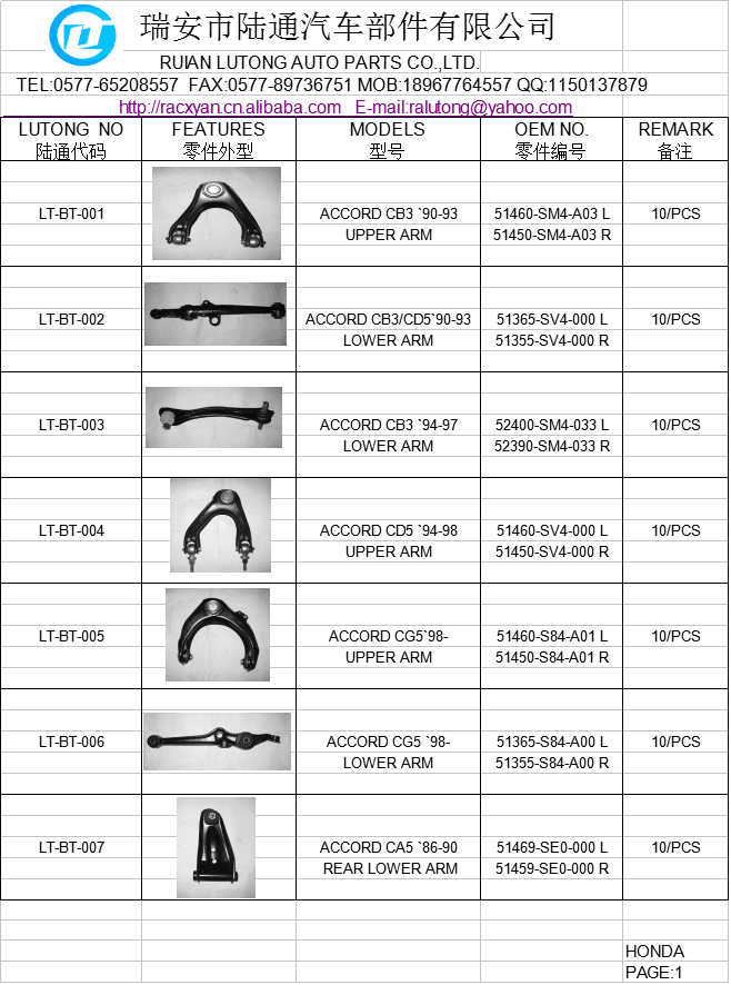 Product Specification 1