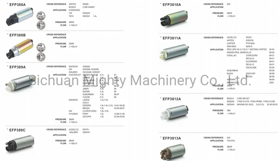 Other Fuel Pump Model 3