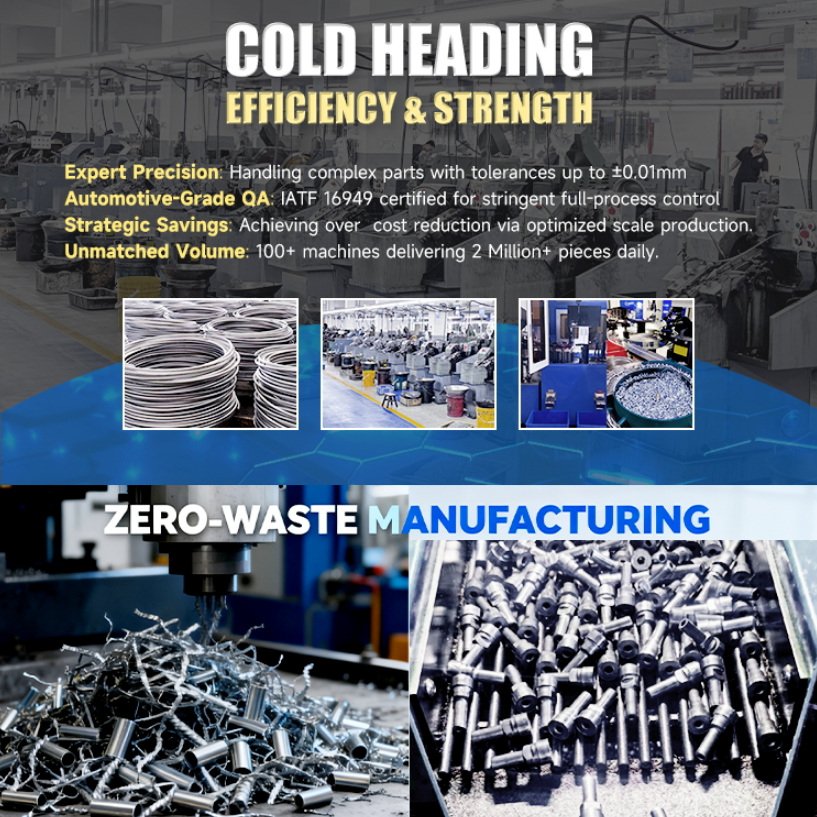Manufacturer Strength Custom Cold Formed Fasteners Stainless Steel Nylon Precision Components 8.8 Grade Carbon Automotive OEM