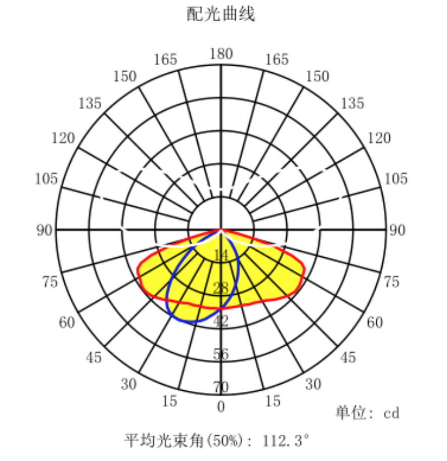 157x85 degree Vertical