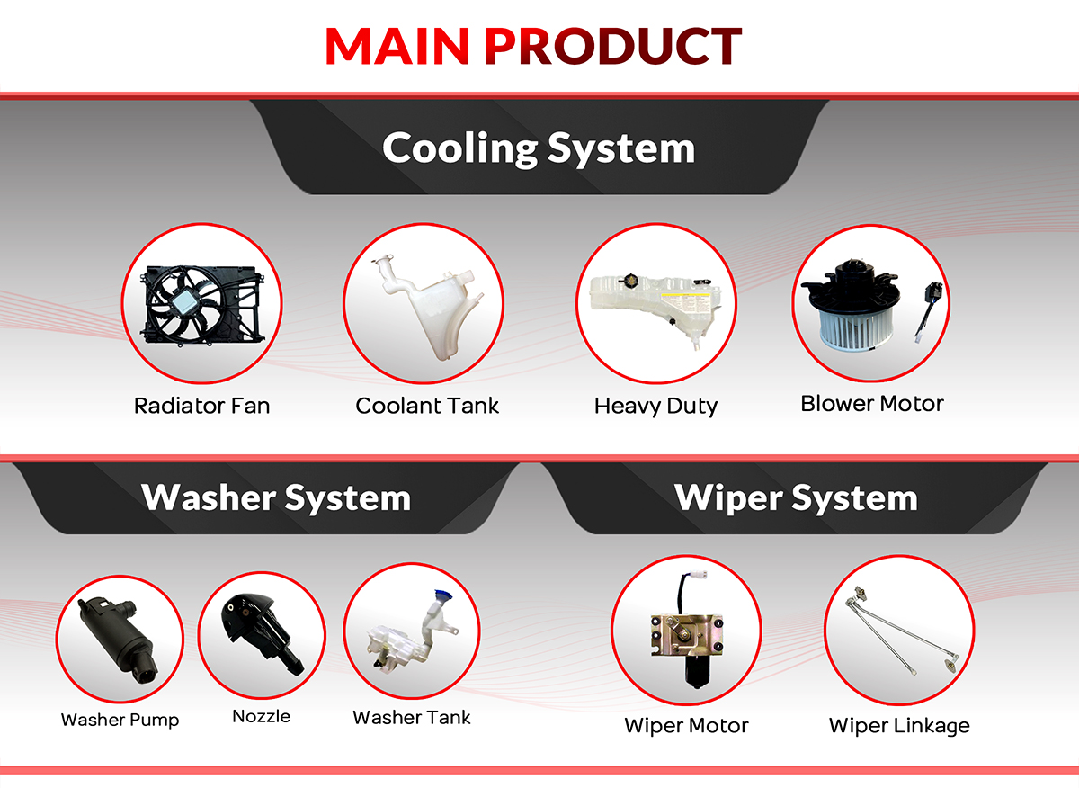 Electric Window Motor Spec 2