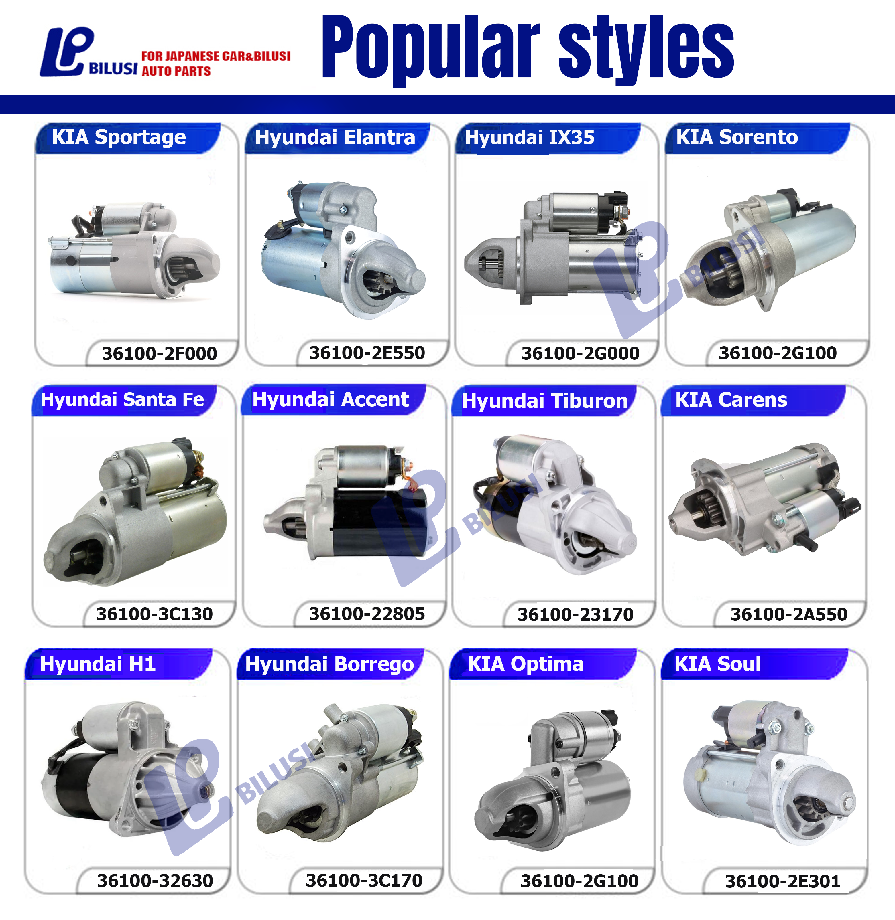 Bilusi Auto Electrical System Parts Manufacturer Car Starter Motor for Toyota Nissan Honda Hyundai Kia Mazda