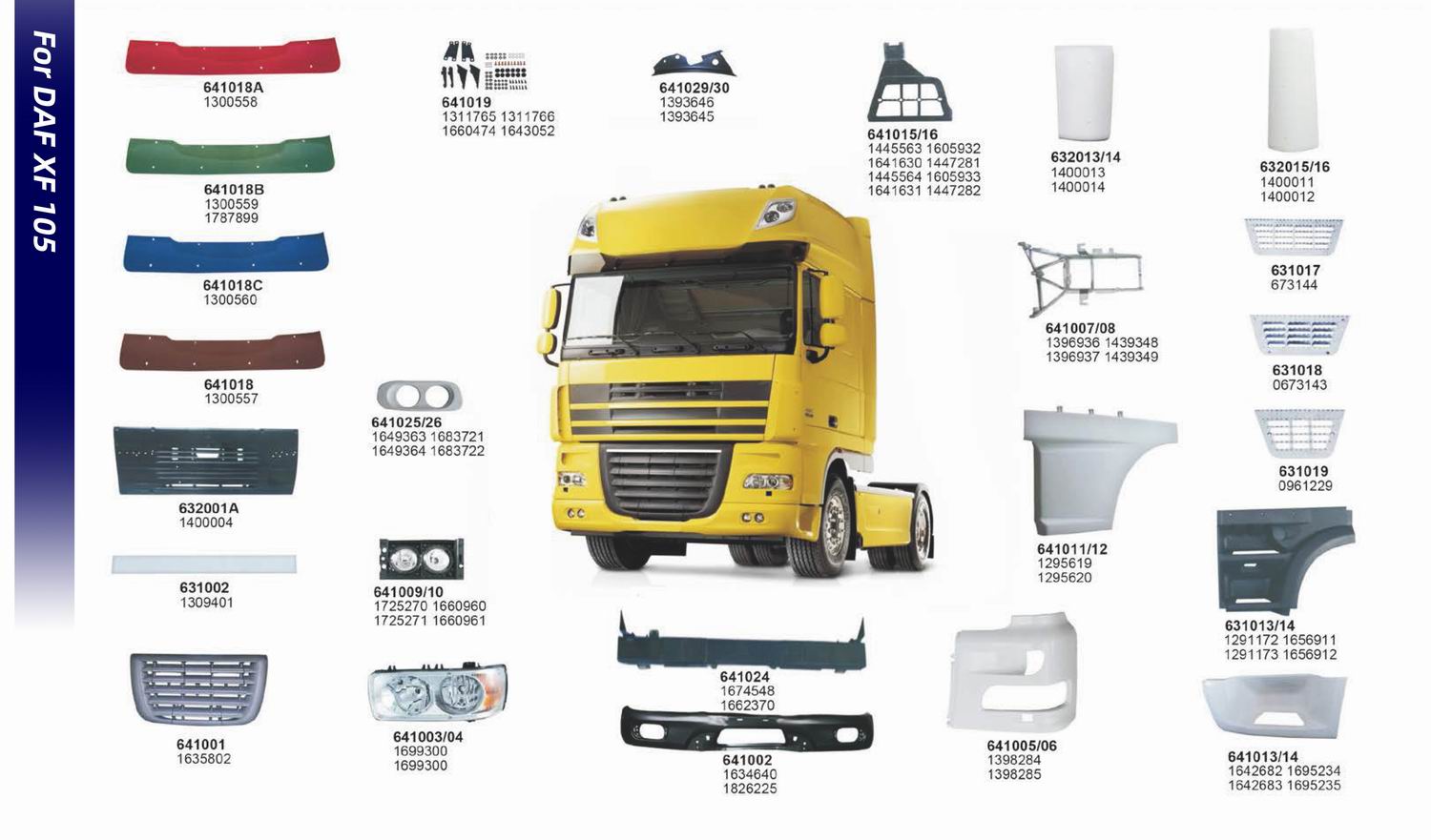 Truck Bumper Part