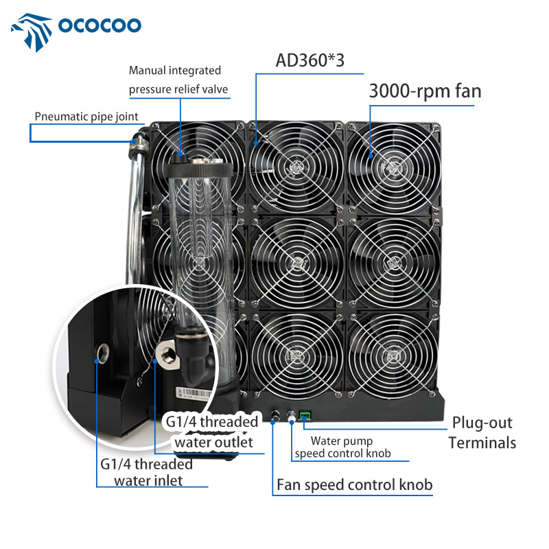 OCOCOO FC700-A360D-3 Dual Row 360 RGB Aluminum Water Cooling Heat Sinks Extreme DIY Computer CPU Car Server Fans Computer Case