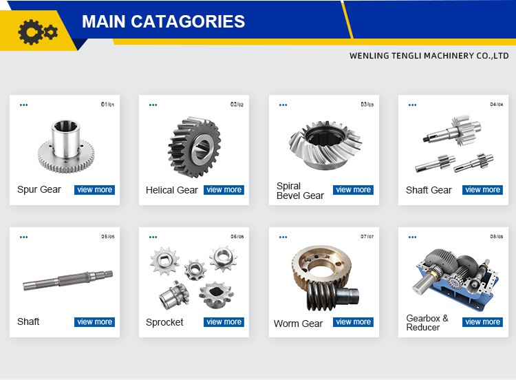 Product Catalog Map