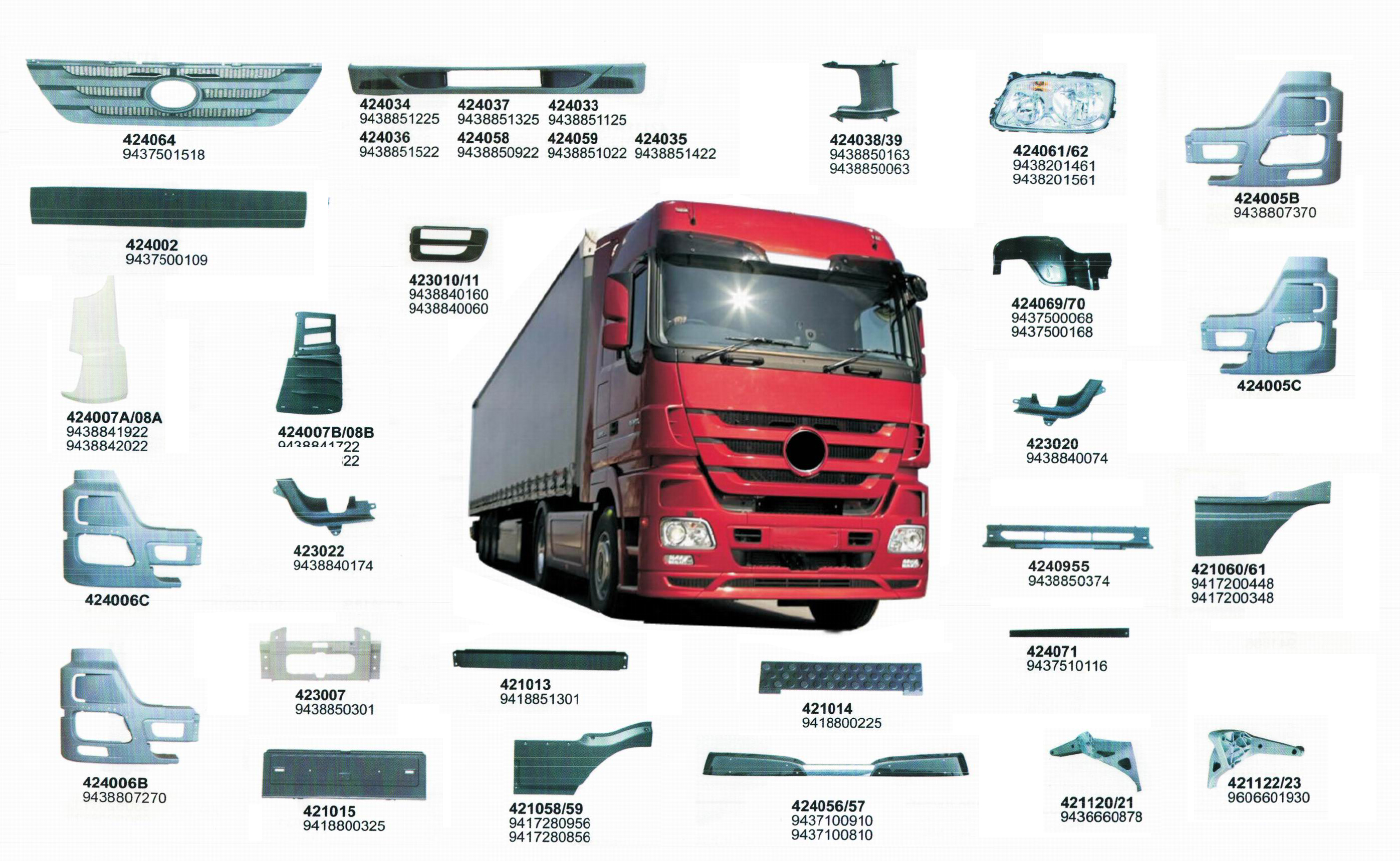 Mercedes Benz Truck Body Parts
