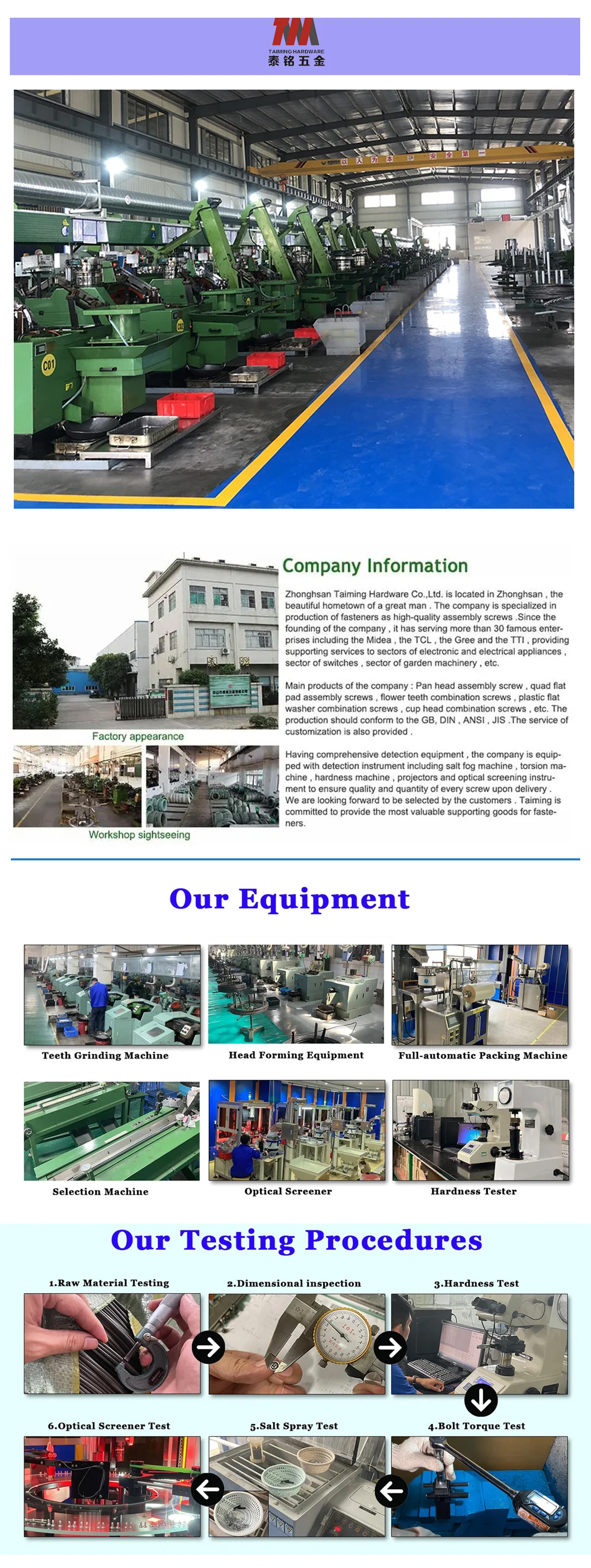 Production Facility 1