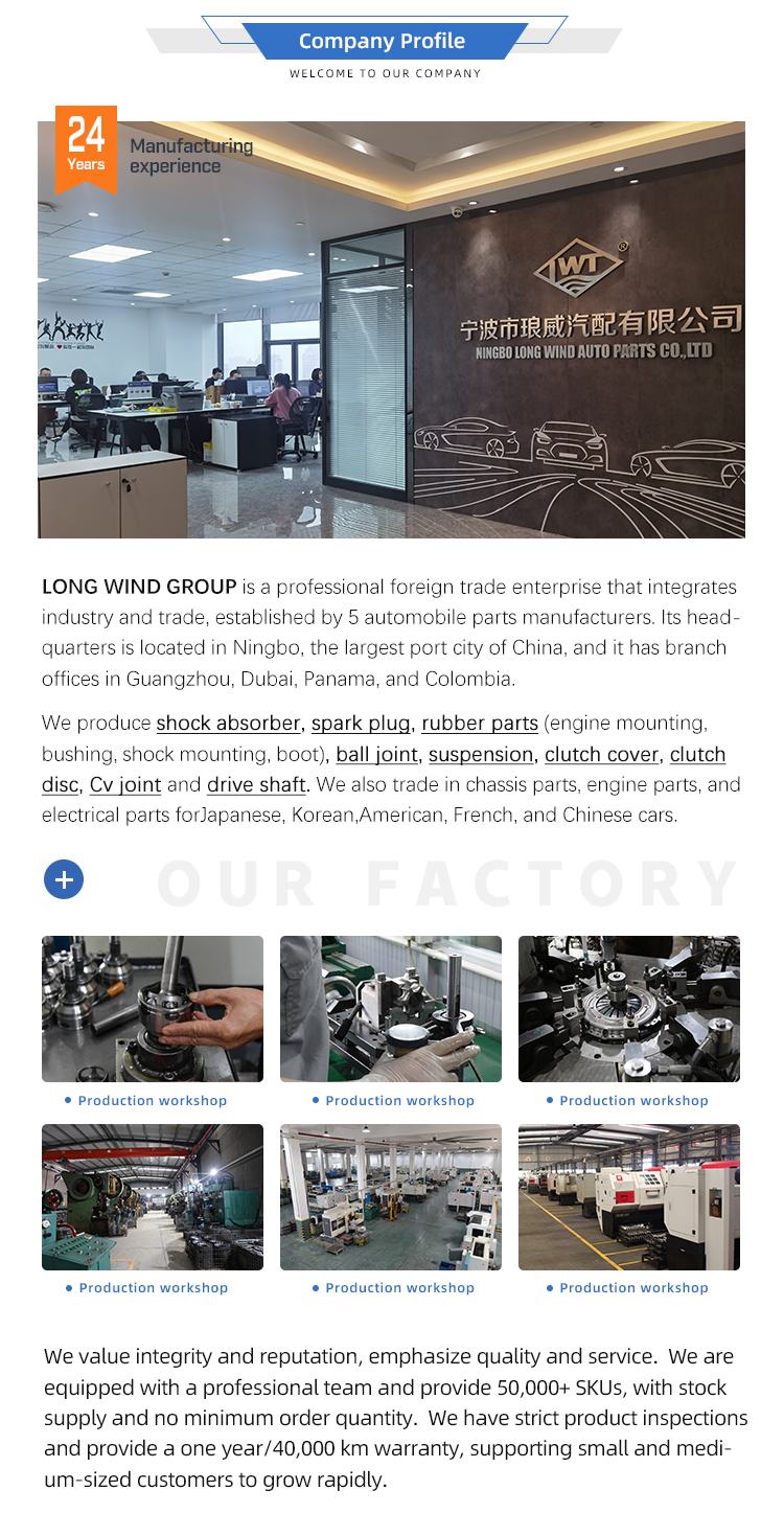 Production Facility