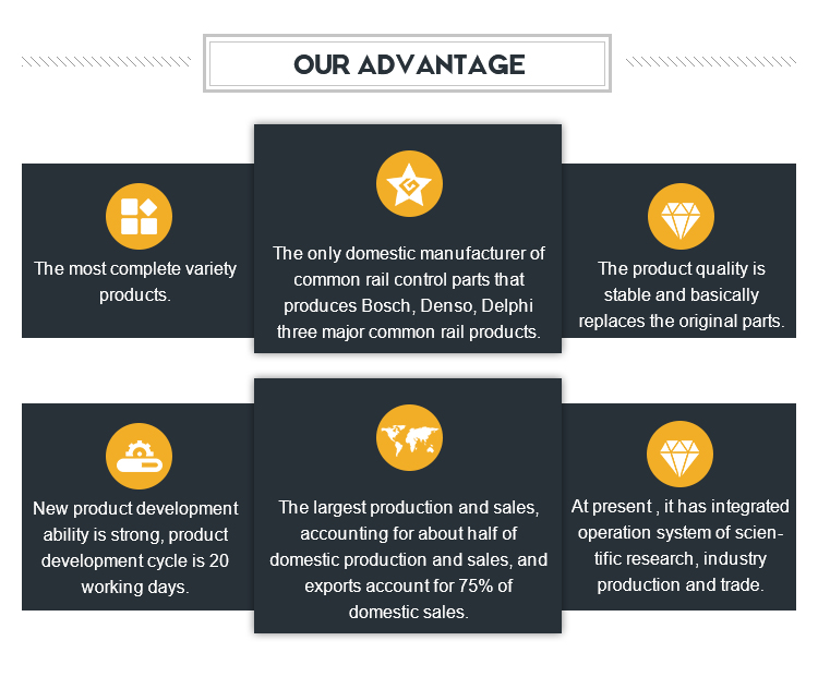 Advantages