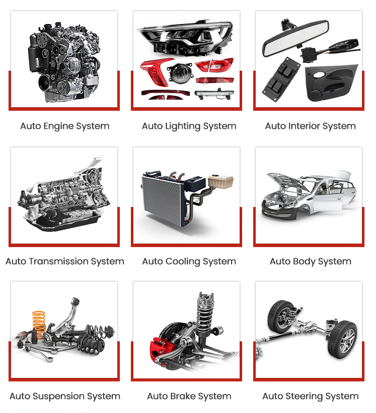 Product Display